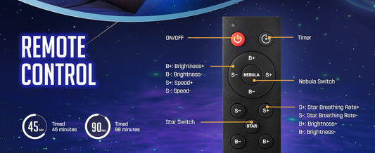 Star Projector Galaxy Night Light – Astronaut Space Projector - usaclicknbuy.com