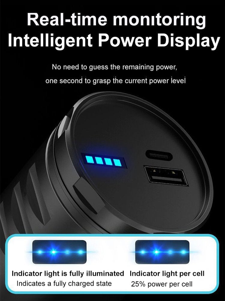Telescopic Zoom Long - Range Outdoor Flashlight - usaclicknbuy.com