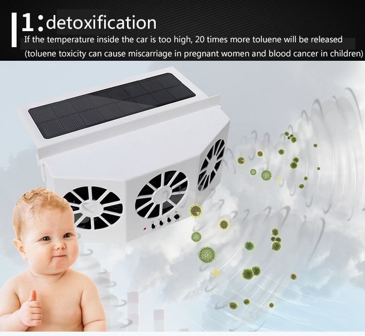 The New Solar Car Cooling Artifact [air circulation exhaust fan] - usaclicknbuy.com